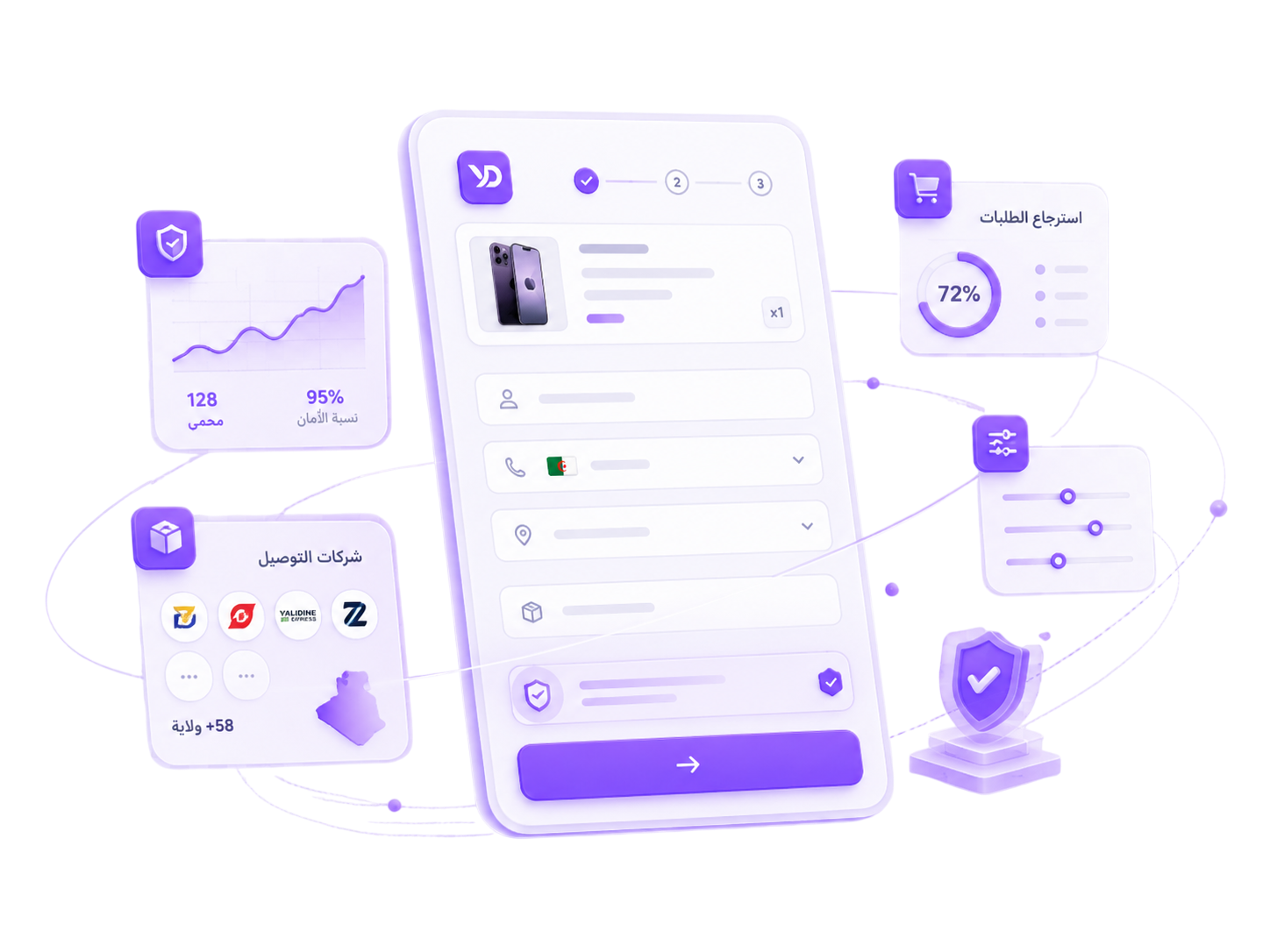 Yaxii Smart Form product interface
