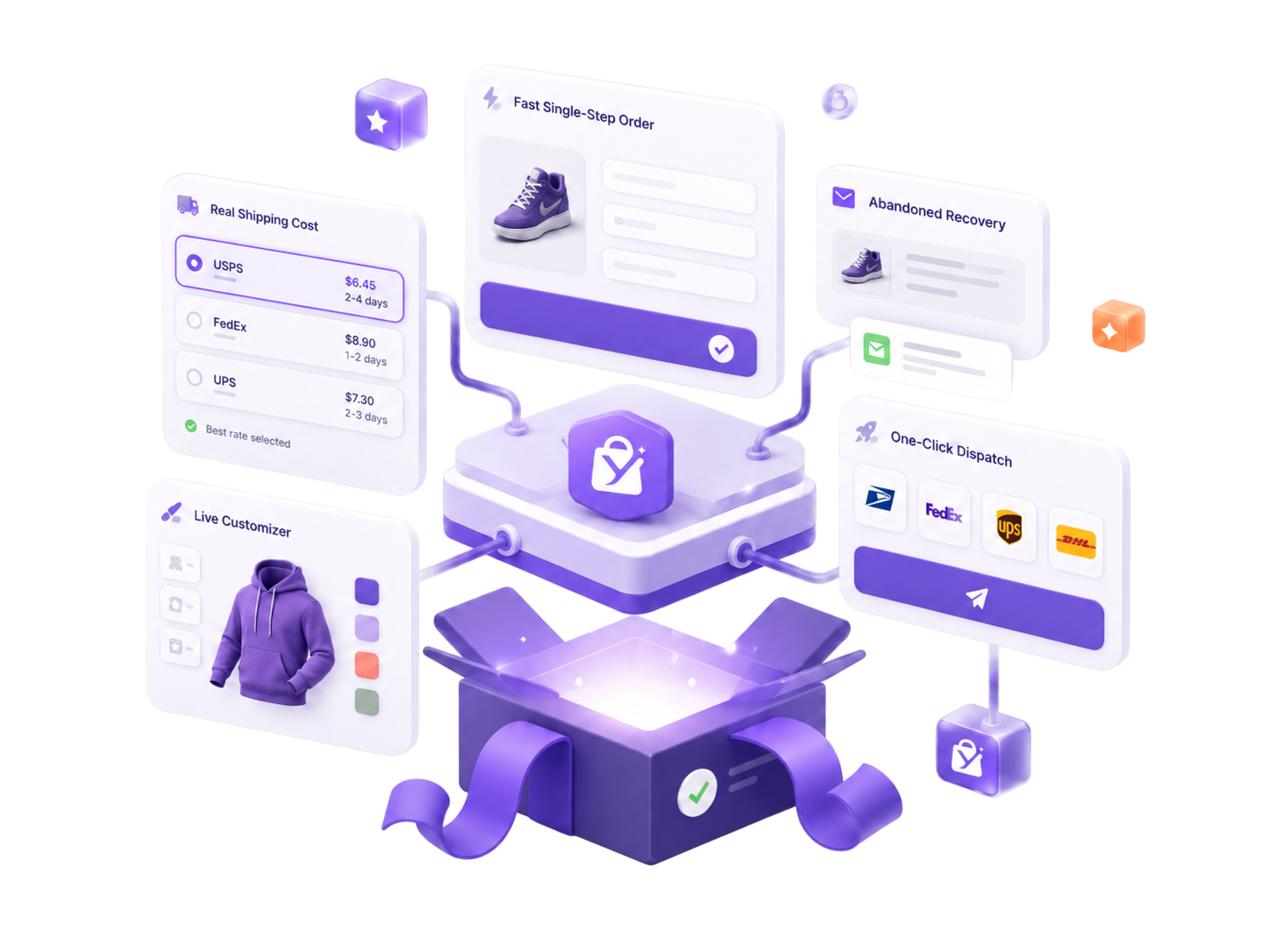 Yaxii Smart Form agency view showing shipping provider configuration across multiple client stores