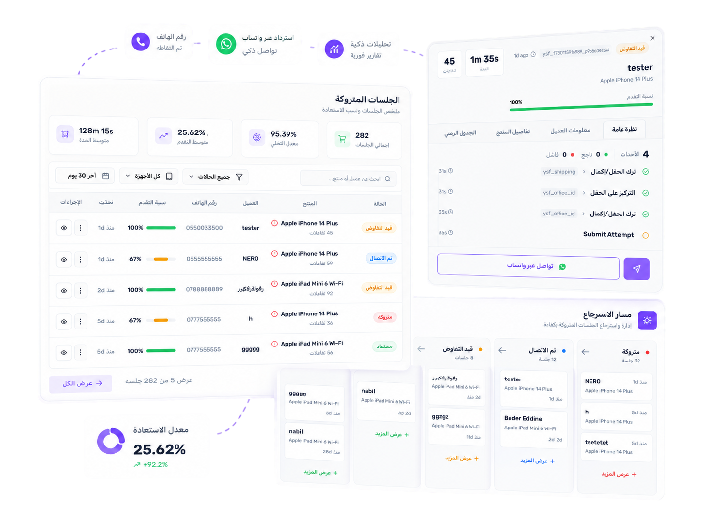 Yaxii abandoned checkout dashboard listing captured orders by product, wilaya, age, and recovery status
