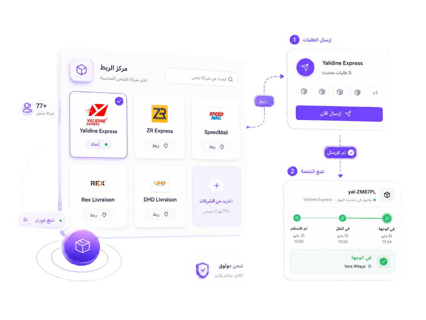 Yaxii Smart Form integration panel connected to Algerian shipping carriers including Yalidine, ZR Express, Ecotrack, and Maystro